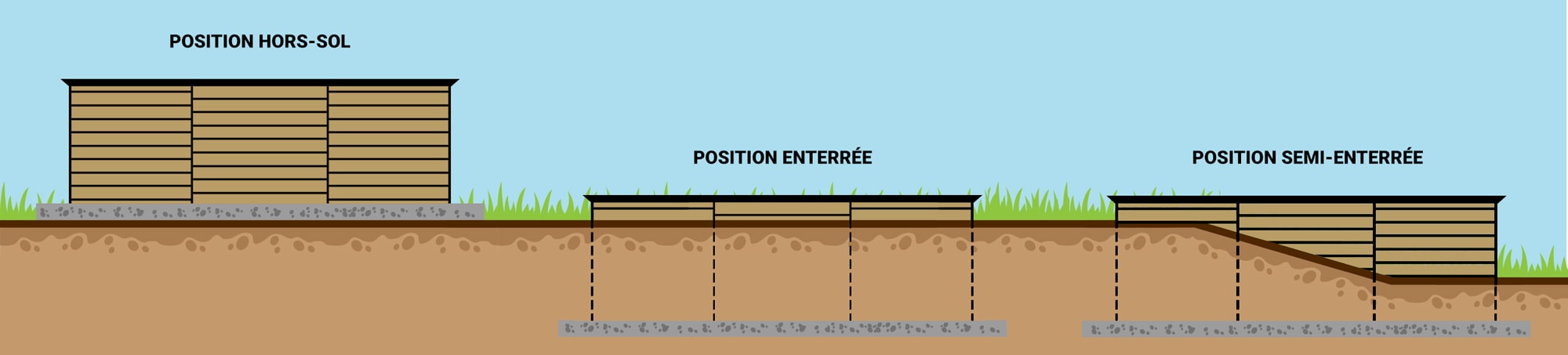 Piscine en bois rectangulaire Azura 200 x 350 cm - H 71 cm UBBINK
