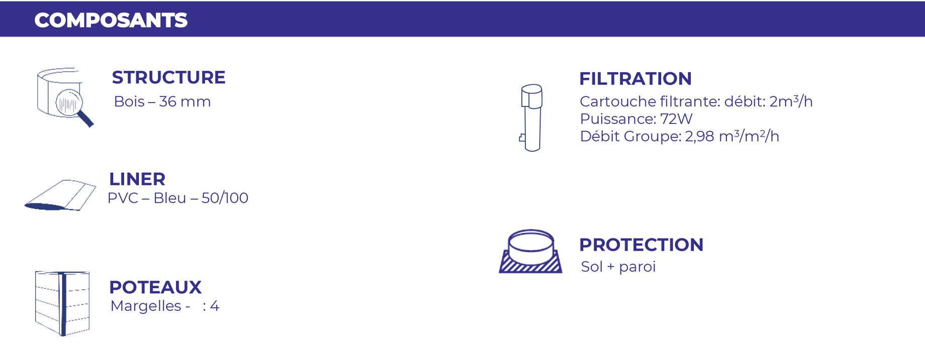 Piscine en bois rectangulaire pour enfant LEMON 375 x 200 cm - H 68 cm - SUNBAY