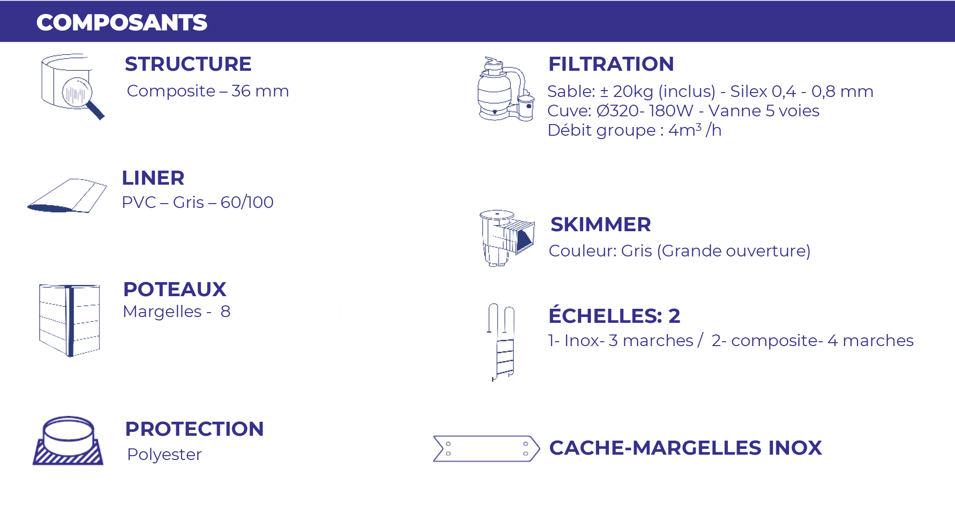Piscine en composite octogonale Ø410 cm - H 124 cm - GRÉ
