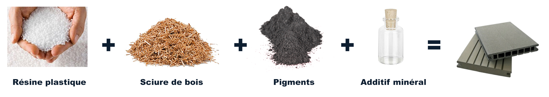 Piscine en composite octogonale Ø410 cm - H 124 cm - GRÉ