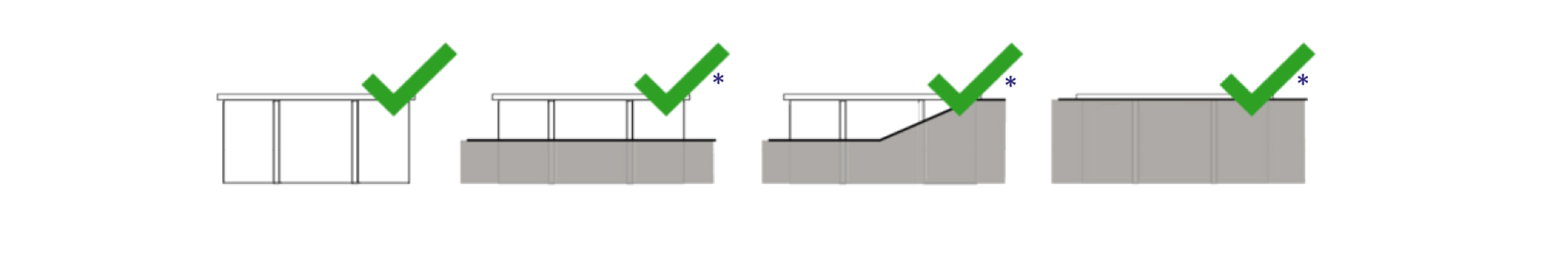 Piscine en composite octogonale Ø410 cm - H 124 cm - GRÉ