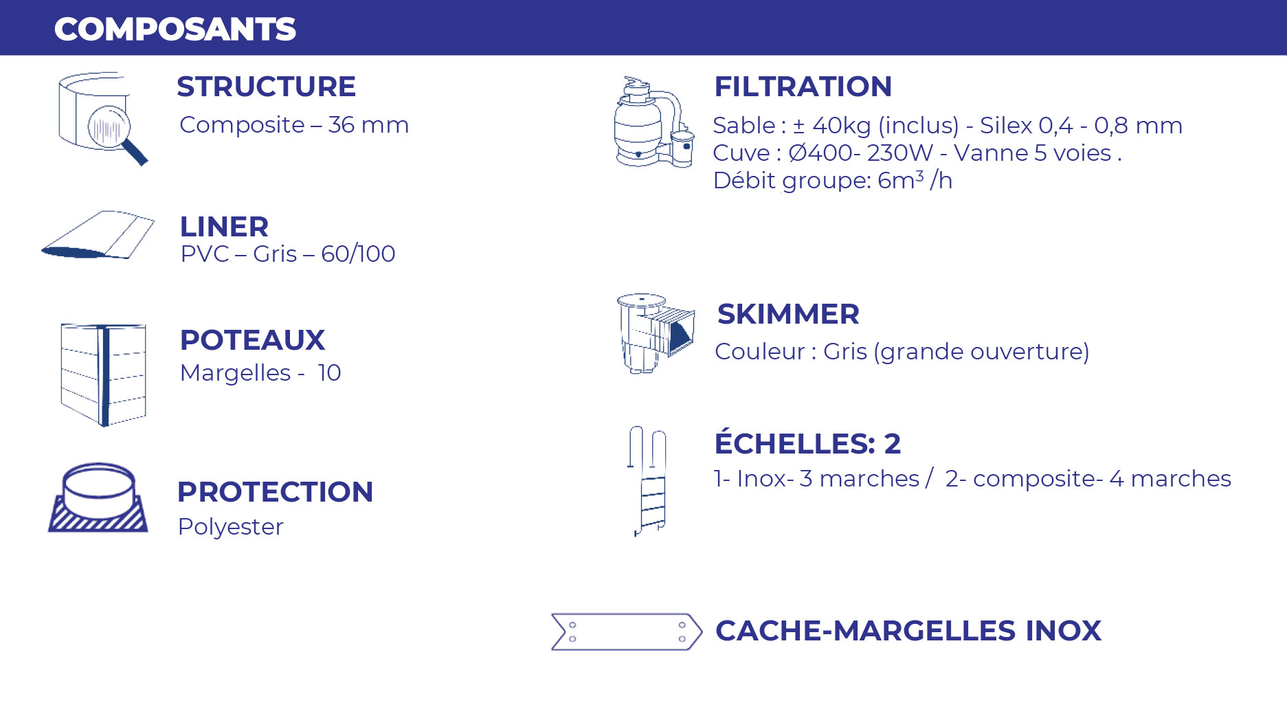 Piscine en composite octogonale allongée 524 x 386 cm x H 124 cm – GRÉ