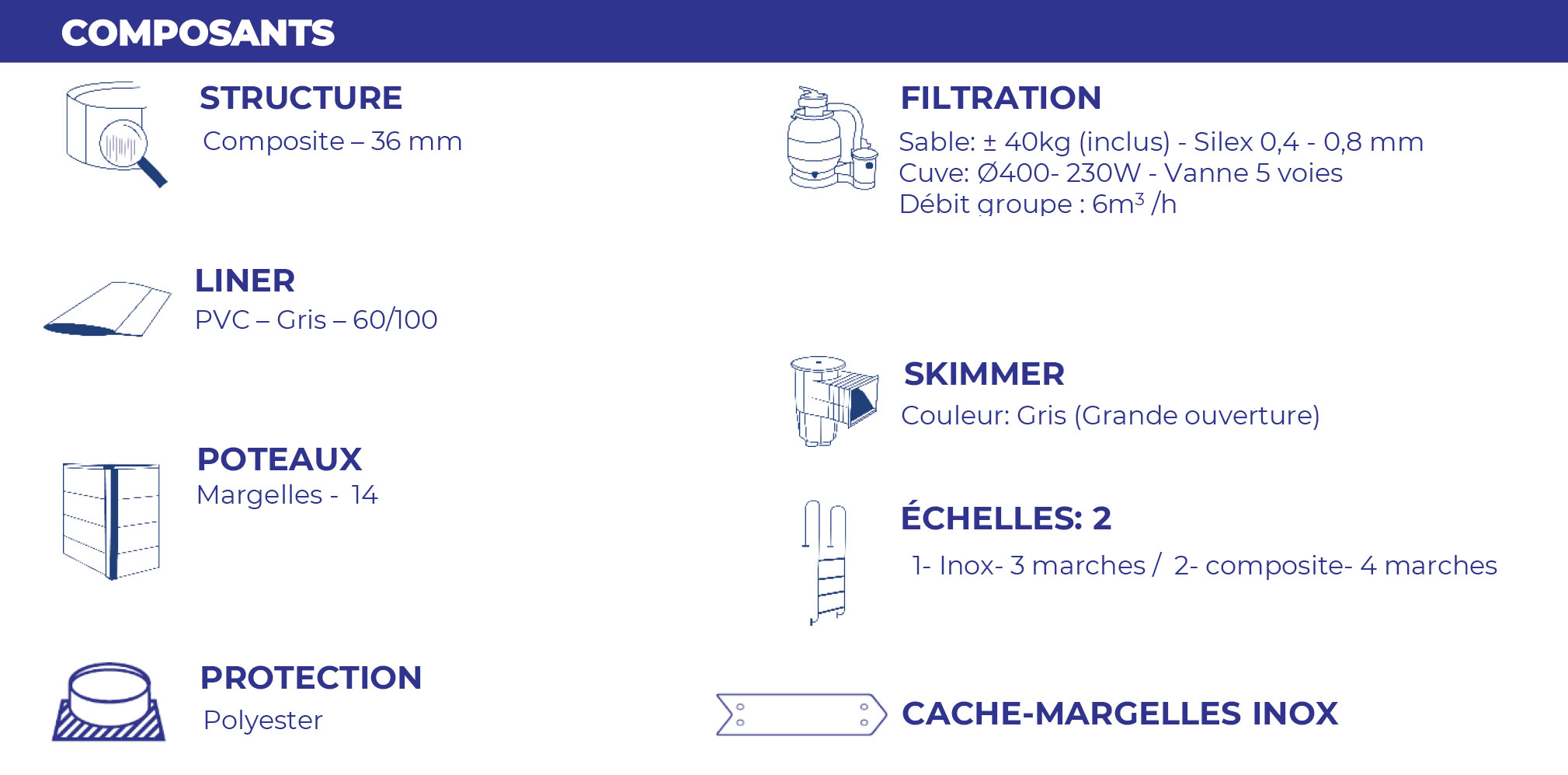 Piscine composite ovale 8,04 m x 3,86 m x H 1,24 m – GRÉ