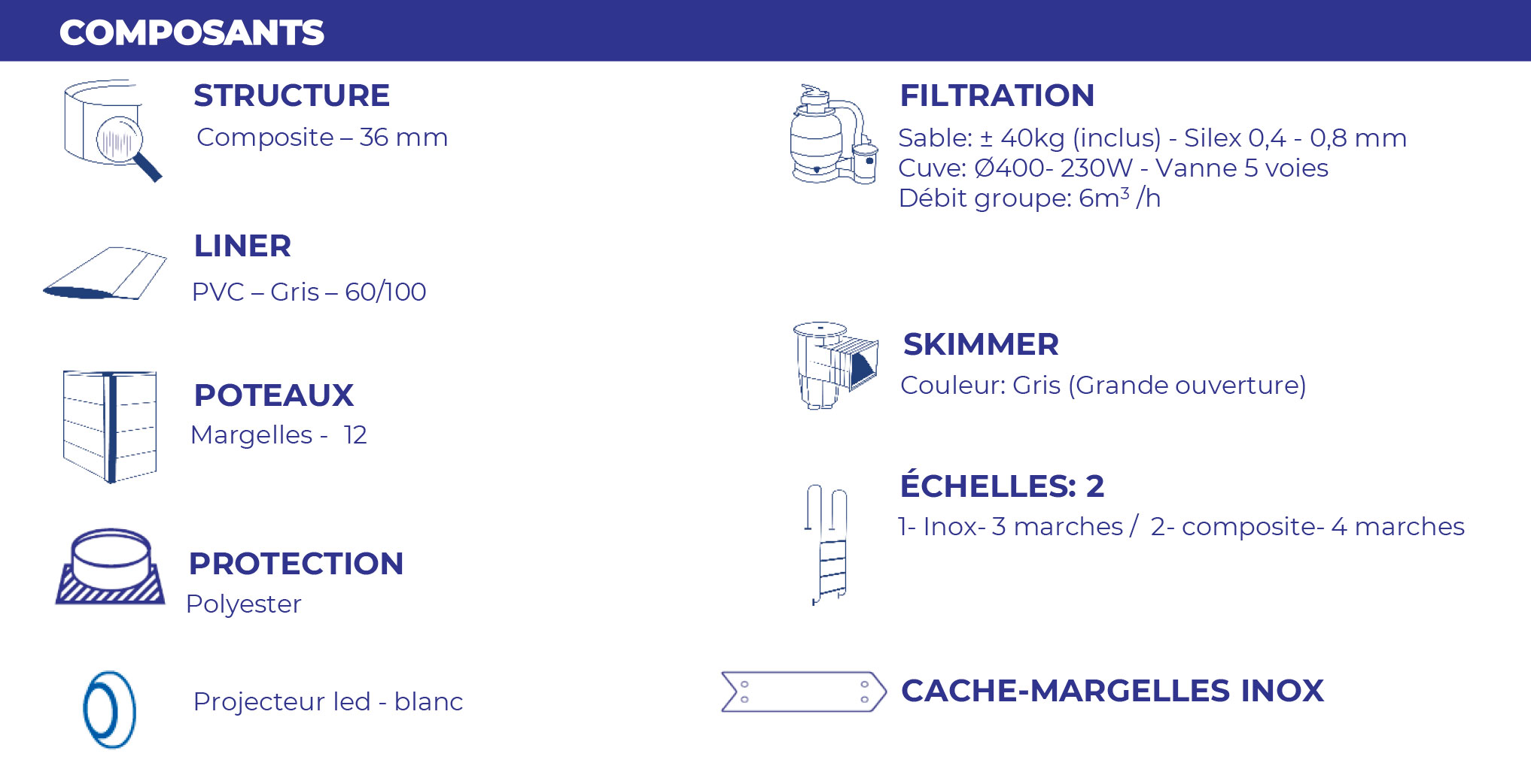 Piscine composite ovale 6,64 m x 3,86 m x H 1,24 m LED intégré – GRÉ