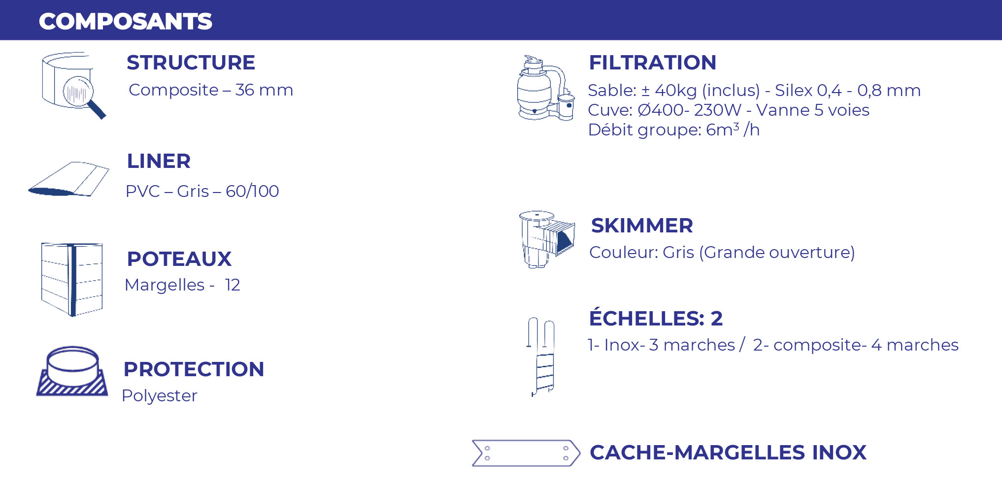 Piscine composite ovale 6,64 m x 3,86 m x H 1,24 m – GRÉ