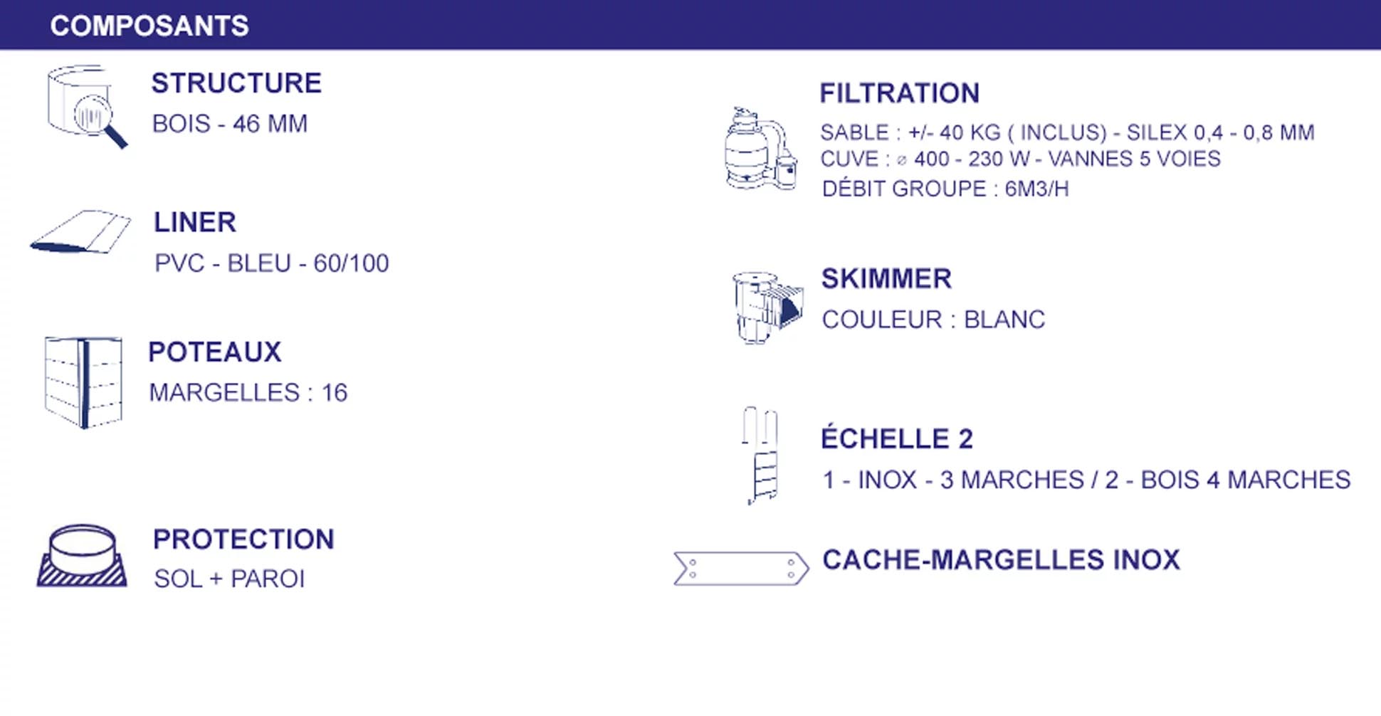Piscine en bois ovale en kit Macadamia – 632 x 335 cm H 1,30 m – Sunbay GRÉ