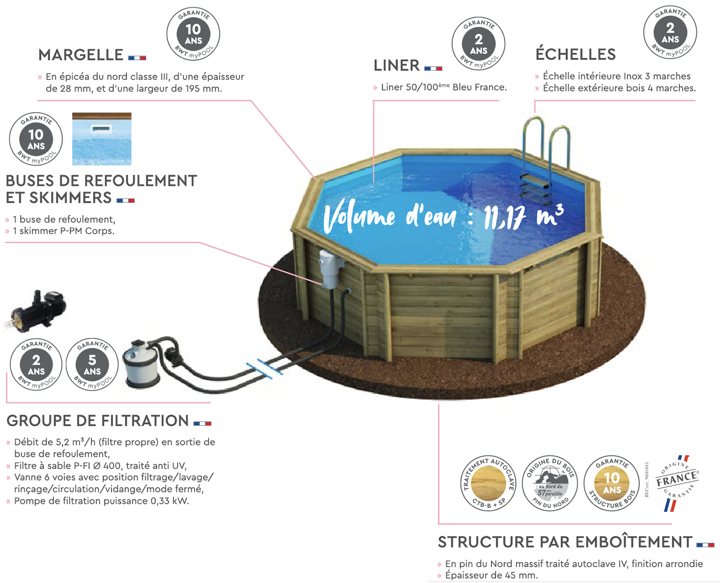 Piscine en bois hors-sol octogonale TROPIC OCTO 414 - H 120 cm - PROCOPI BWT MyPool