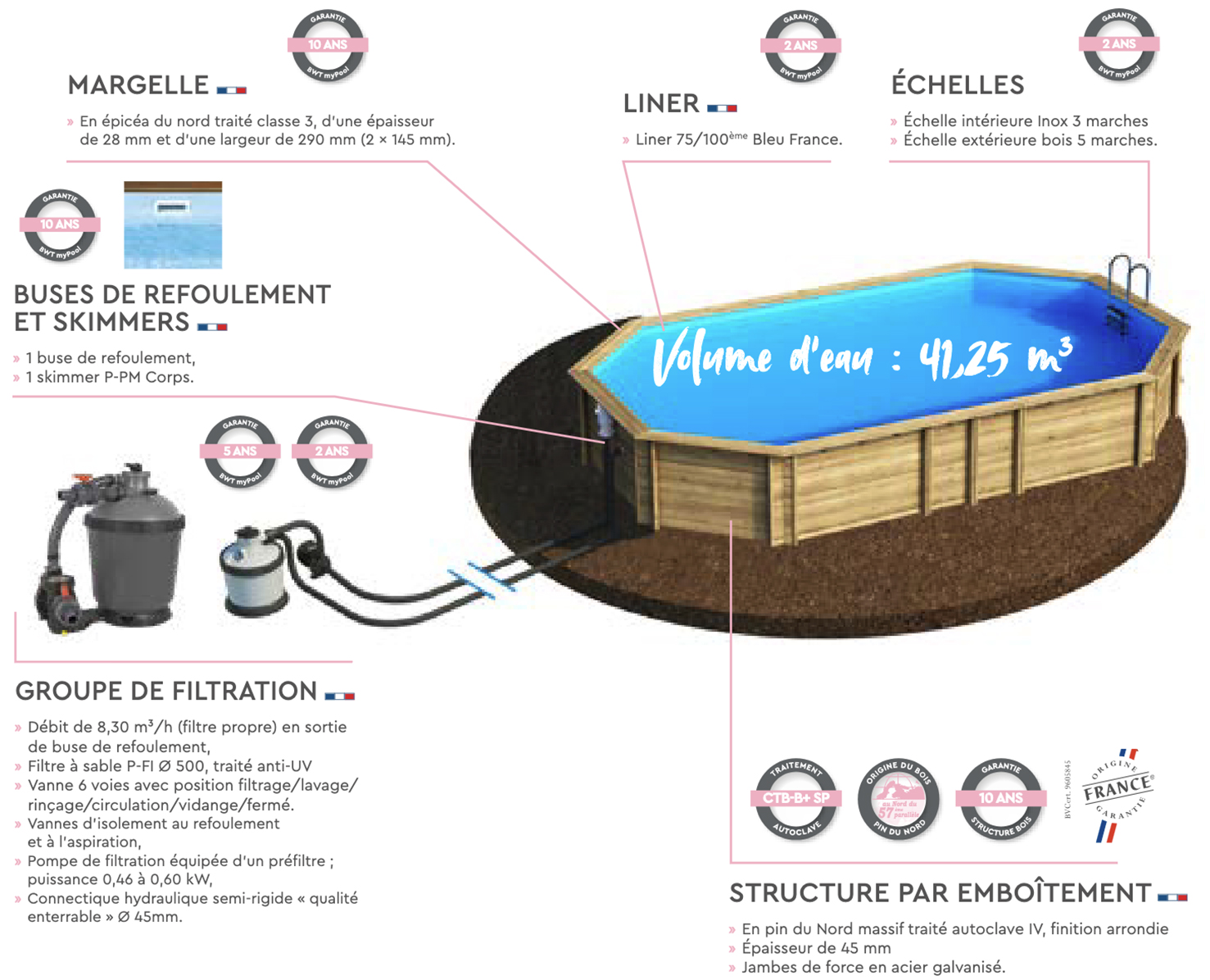 Piscine en bois octogonale allongée WEVA OCTO+ 840 - H 146 cm - PROCOPI BWT MyPool 