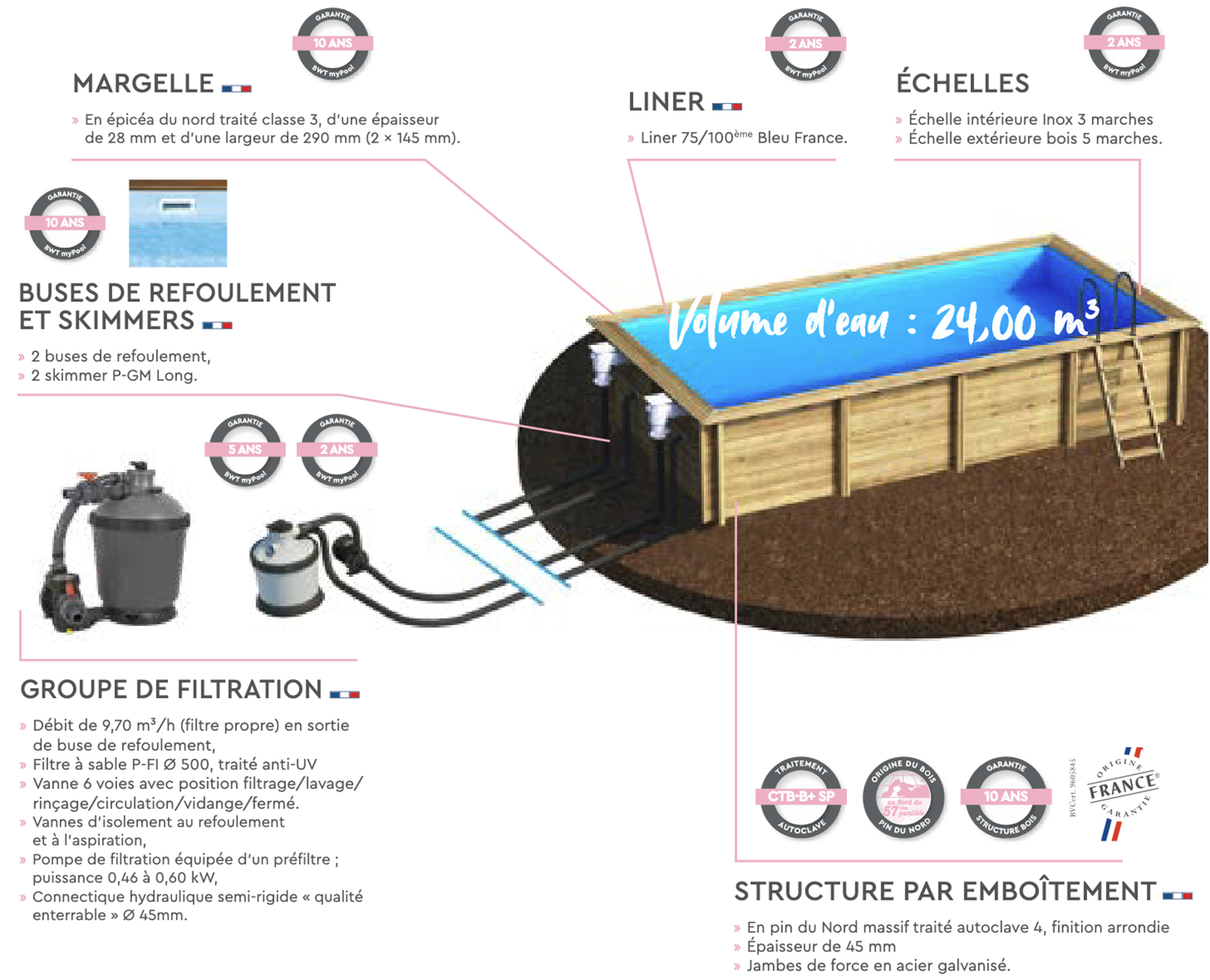 Piscine en bois rectangulaire WEVA 6,00 x 3,00 M - H 146 cm - PROCOPI BWT MyPool