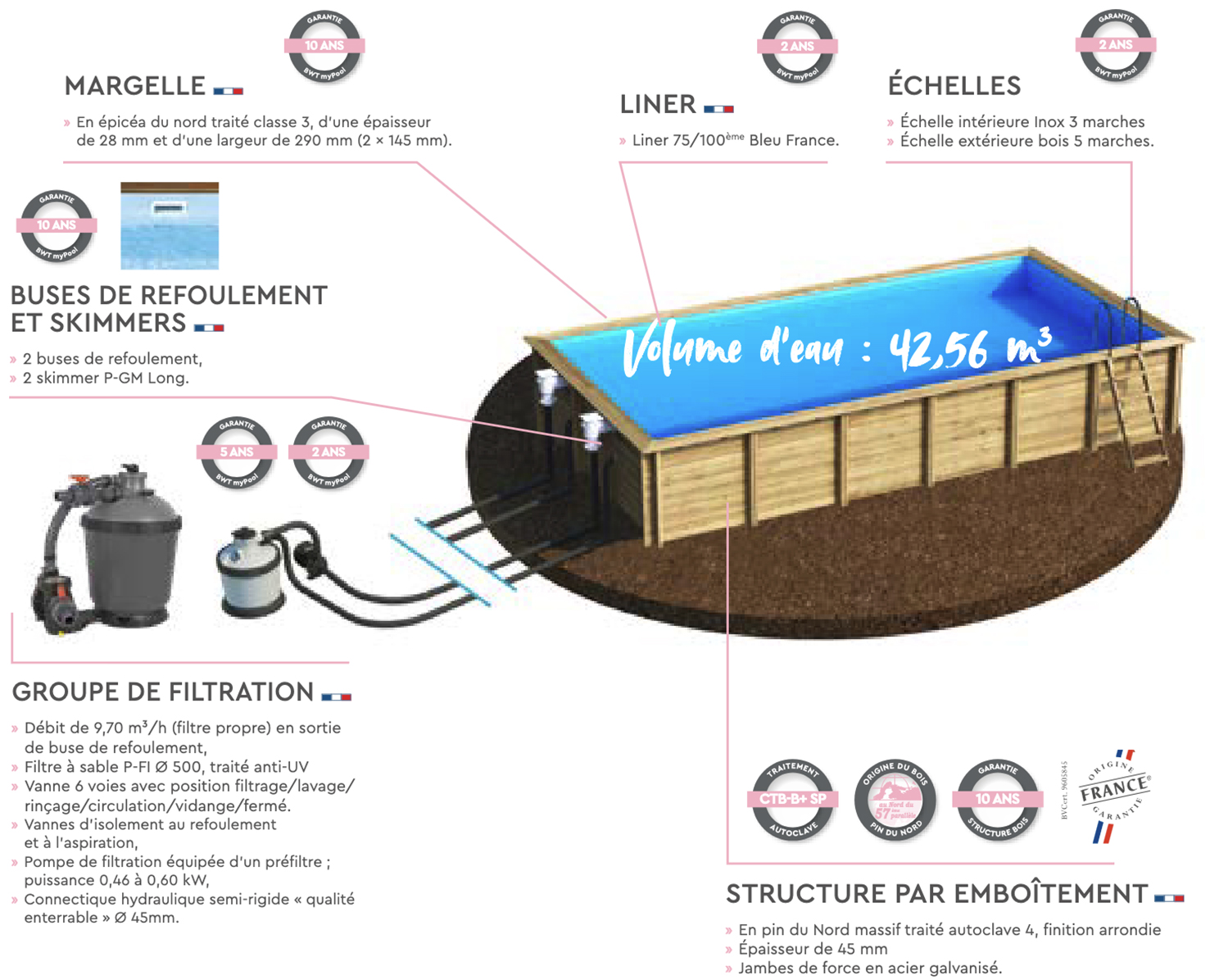 Piscine en bois rectangulaire WEVA 8,00 x 4,00 M - H 146 cm - PROCOPI BWT MyPool
