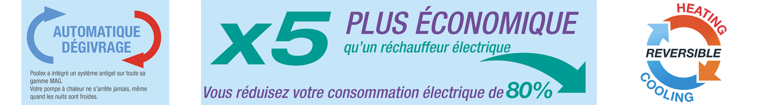 Pompe à chaleur pour piscine connectée Mag 4 Kw réversible - Pour piscine de 28 m3 max