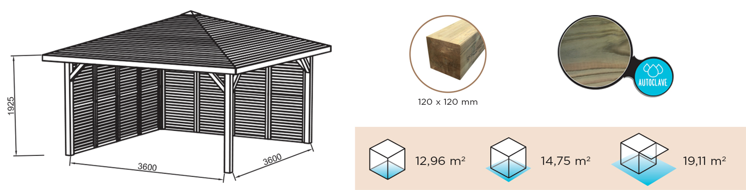 Kiosque de jardin 4,372 x 4,372 m traité – SOLID