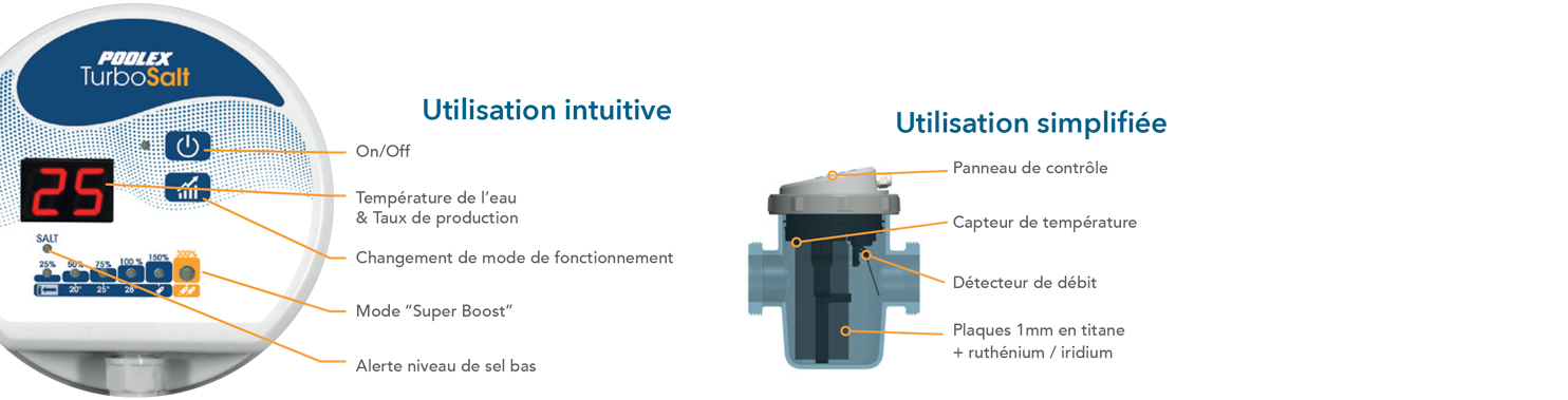 Électrolyseurs au sel Poolex Turbo Salt