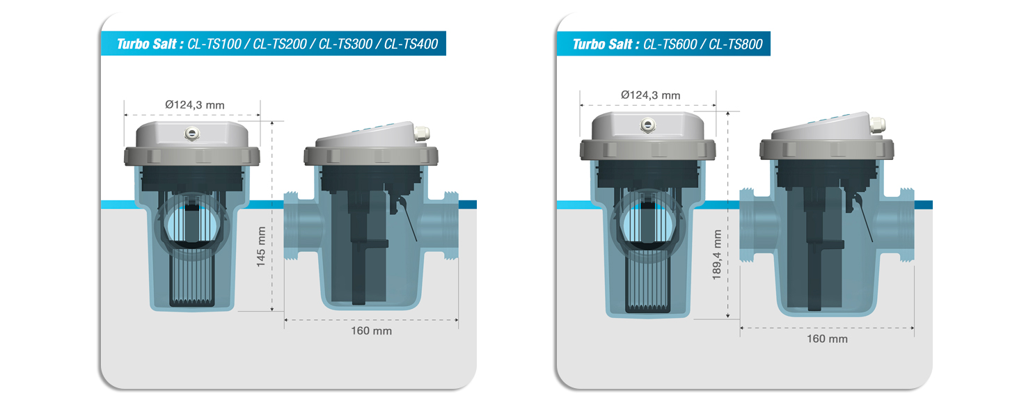 Électrolyseurs au sel Poolex Turbo Salt