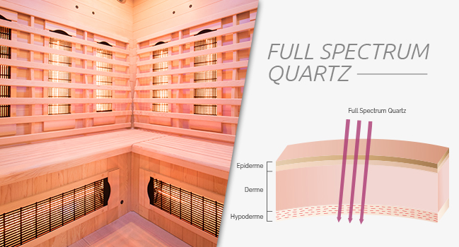 Sauna infrarouge 3 places Apollon Full Spectrum Quartz - France Sauna