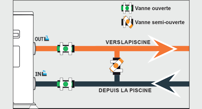 Pompe à chaleur Poolex Silent Max Full Inverter 125 - Pour bassin de 50-65 m3