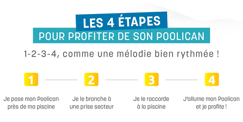 Poolican solution tout en un pour piscine jusqu’à 25 m3 – Poolex