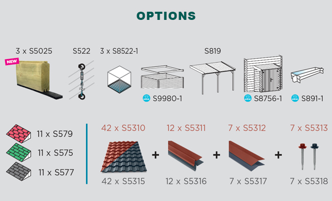 Abri de jardin en bois MONTREUX | 508 x 508 cm | Bois autoclave | 28 mm d'épaisseur