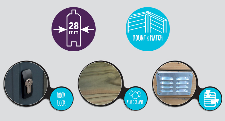 Abri de jardin en bois FARO | 403 x 303 cm | Bois autoclave | 28 mm d'épaisseur