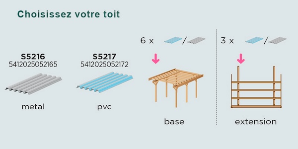 Carport en bois toit plat modulable | 306 x 506 cm + extension possible | Bois autoclave