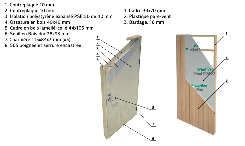 Cabanon bois panneaux HEDWIG | 330 x 452 | Bois Brut | 88 mm d'épaisseur