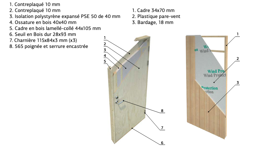Abri bois panneaux préassemblés Ly | 330 x 452 | Bois Brut | 88 mm d'épaisseur